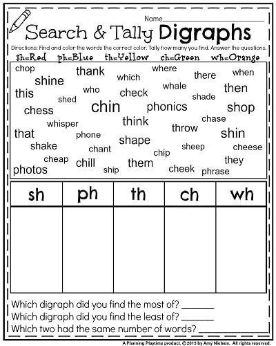 Coloring Print First Grade Phonics Coloring Worksheets On Best