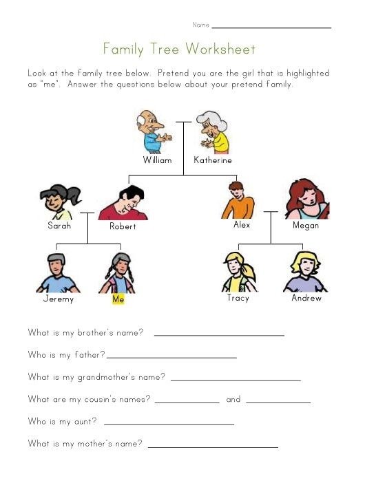 Family Tree Worksheet For Kids