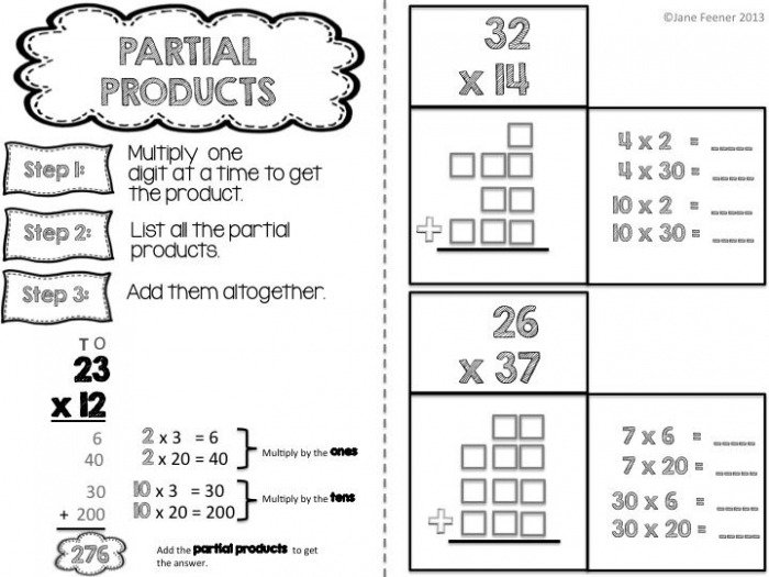 Interactive Math Journal For Operations