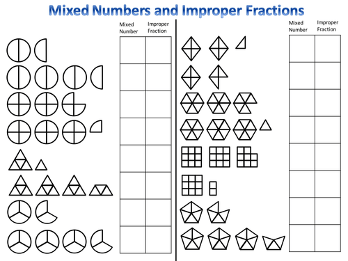 Mixed Numbers And Improper Fractions