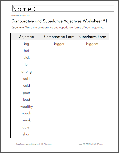 Comparative And Superlative Adjectives Worksheet