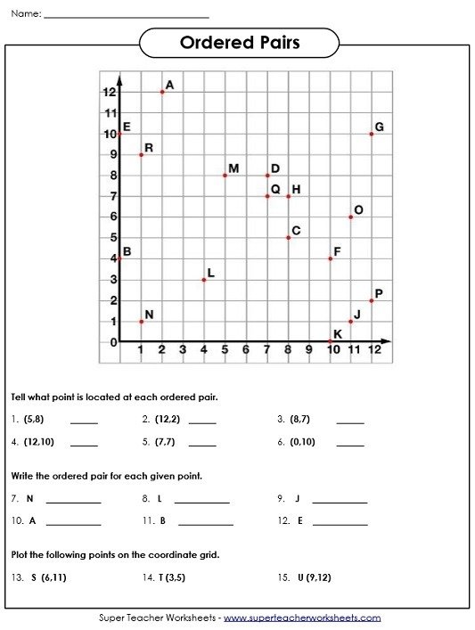 Ordered Pairs And Coordinate Plane Worksheets Easy Coordinates
