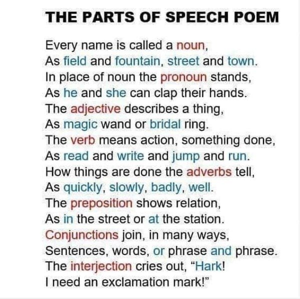 Parts Of Speech Activities That Will Up Your Grammar Game