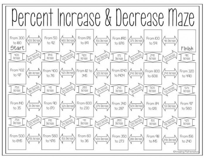 Percent Increase And Decrease Maze Worksheet