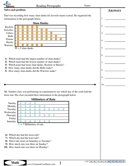 Bar Graph And Pictograph Worksheets - Worksheets Master
