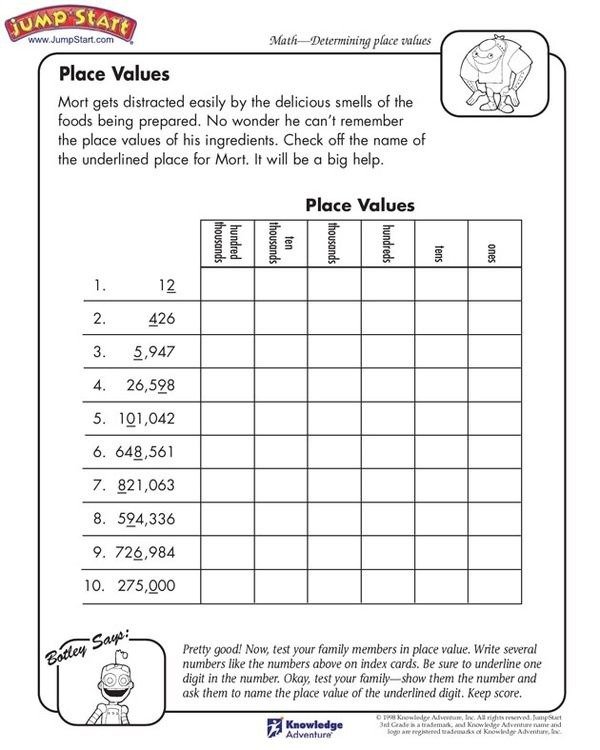 Place Values Rd Grade Math Worksheets For Kids On Place Value