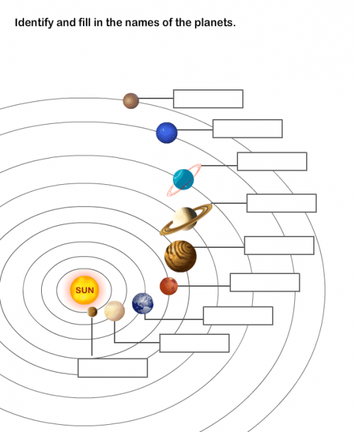 Solar System Worksheet Blank