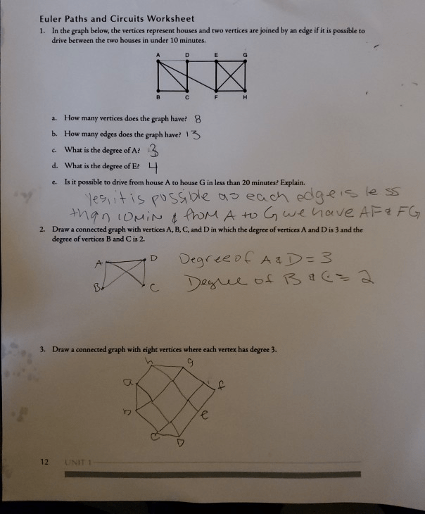 Solved Euler Paths And Circuits Worksheet Wanted To See I