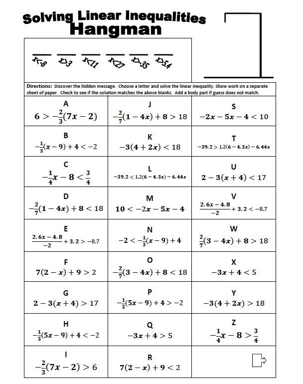 Solving Equations And Inequalities Worksheet Answers In