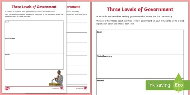 Three Levels Of Government Differentiated Activity Sheets