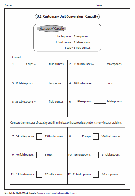 Converting Customary Units Of Capacity Worksheets - Worksheets Master