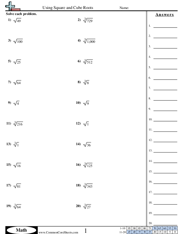 Square And Cube Roots Worksheet