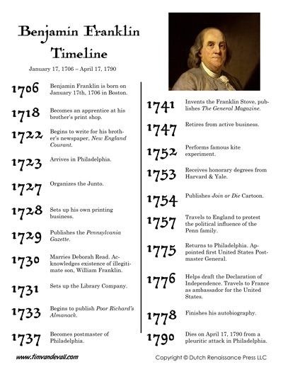 Benjamin Franklin Timeline Handout For Students And Teachers