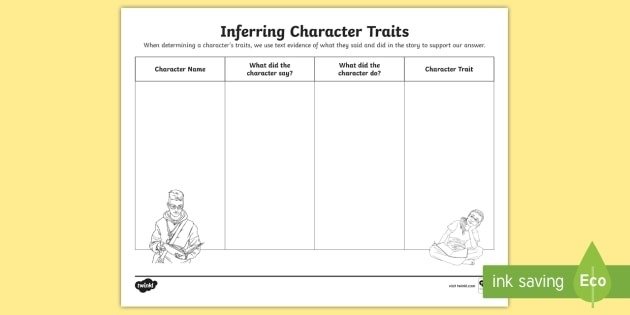 Character Traits Inference Worksheet Teacher Made