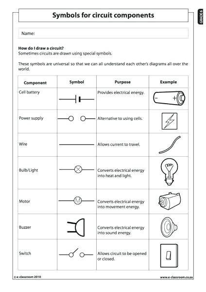 Coloring Electricity Worksheets Th Grade Science With Answer Math