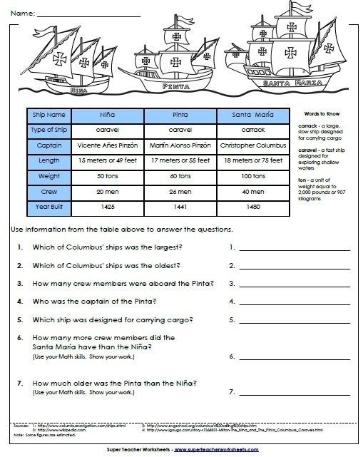 Free Printable Christopher Columbus Worksheets Middle School