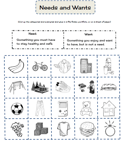 Free Printable Worksheets On Producers And Consumers Economics First Grade