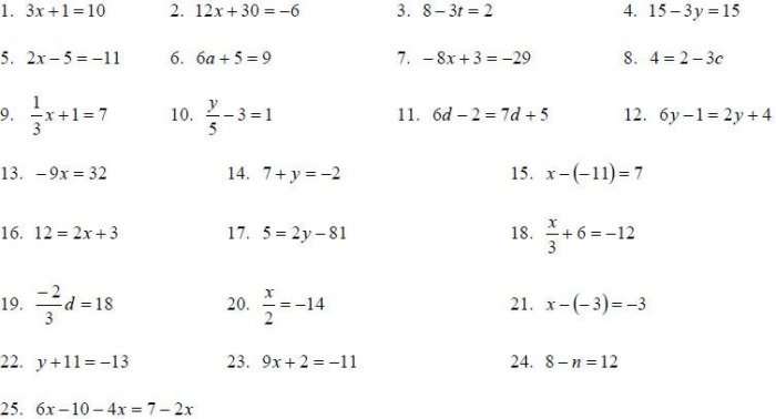 Elementary Algebra Skill Solving Linear Equations