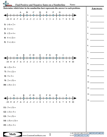 multiply-positive-and-negative-numbers-worksheet