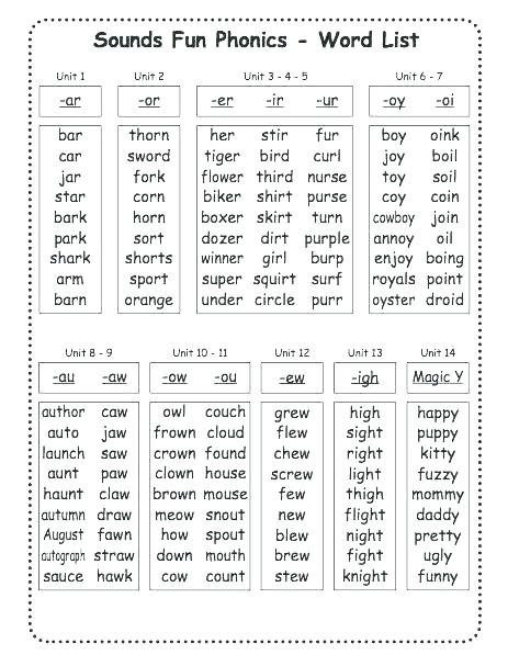 words-with-er-ir-ur-worksheets-worksheets-master