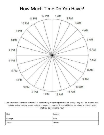 Free Time Management Worksheet For Students   Adults