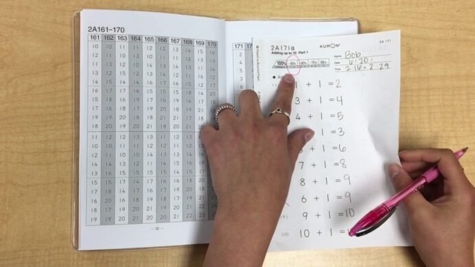 Kumon Math Levels Grading Level Worksheets Sat Tutor Mixed