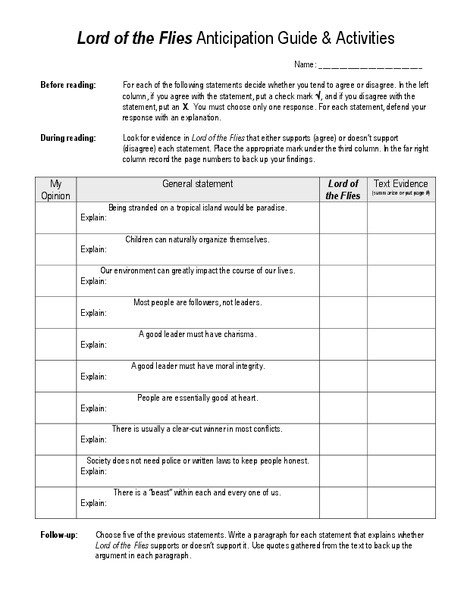 Lord Of The Flies Anticipation Guide And Activities Worksheet For