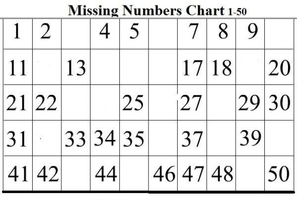 Number Chart Missing Worksheet  In