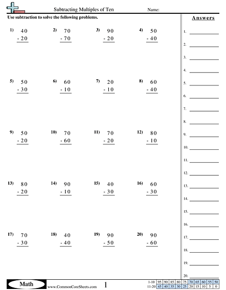 Subtracting Multiples Of 10 Worksheets - Worksheets Master