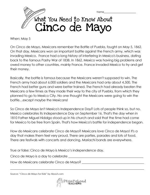 What You Need To Know About Cinco De Mayo