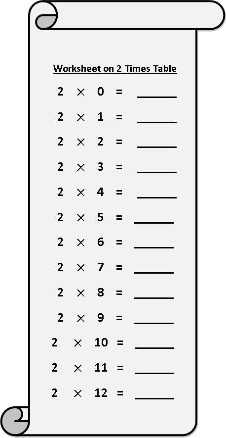Worksheet On Times Table Tables Worksheets By Multiplication Free