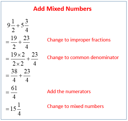 Adding And Subtracting Mixed Numbers Examples  Solutions