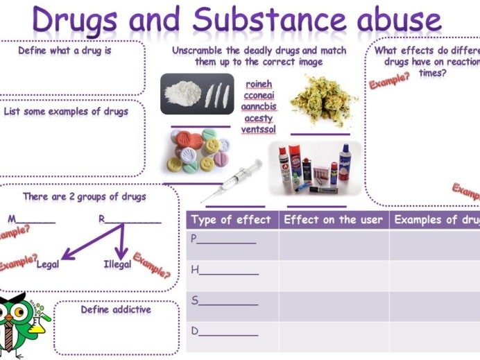 drug education activities for high school students