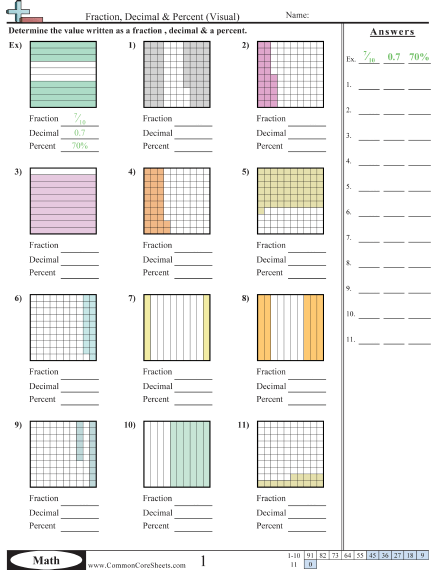 Fraction  Decimal And Percent Visual Worksheet