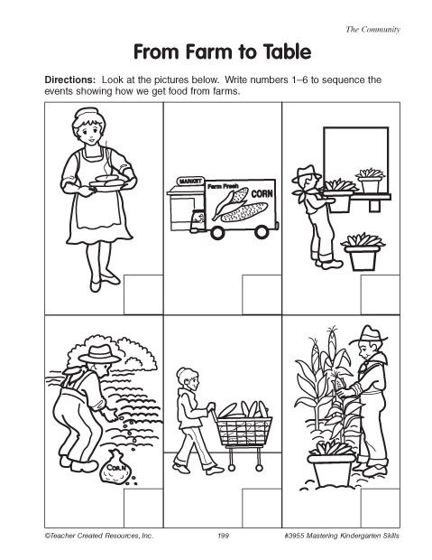 From Farm To Table Worksheets - Worksheets Master