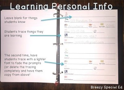How To Teach Students Their Personal Information
