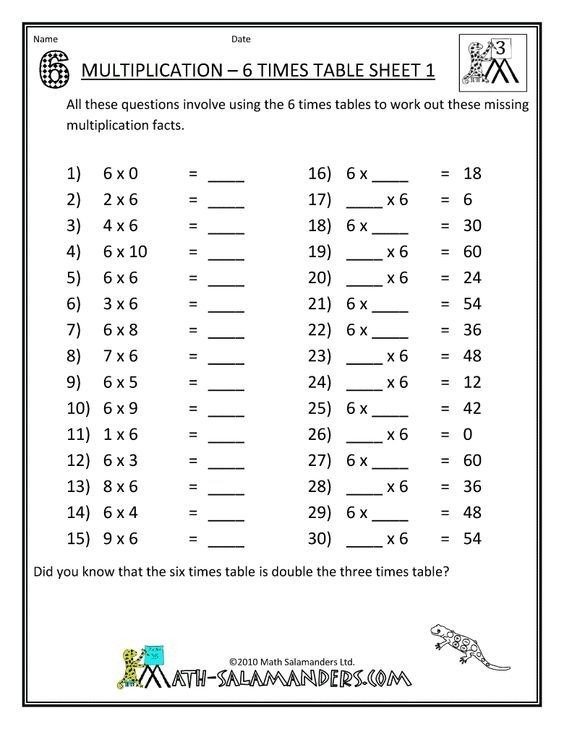 Math Worksheets Printable Multiplication        Times Tables