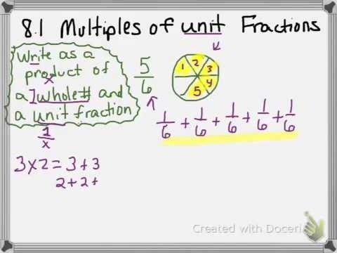 Multiples Of Unit Fractions