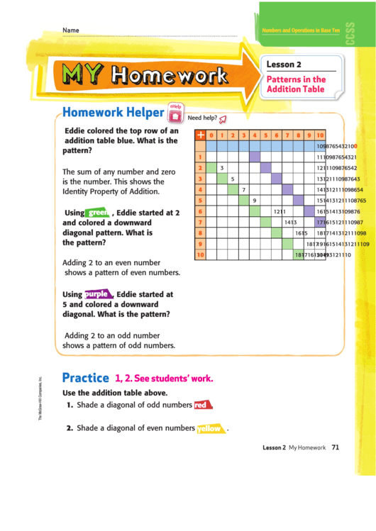 Patterns In The Addition Table Worksheet Printable Pdf Download