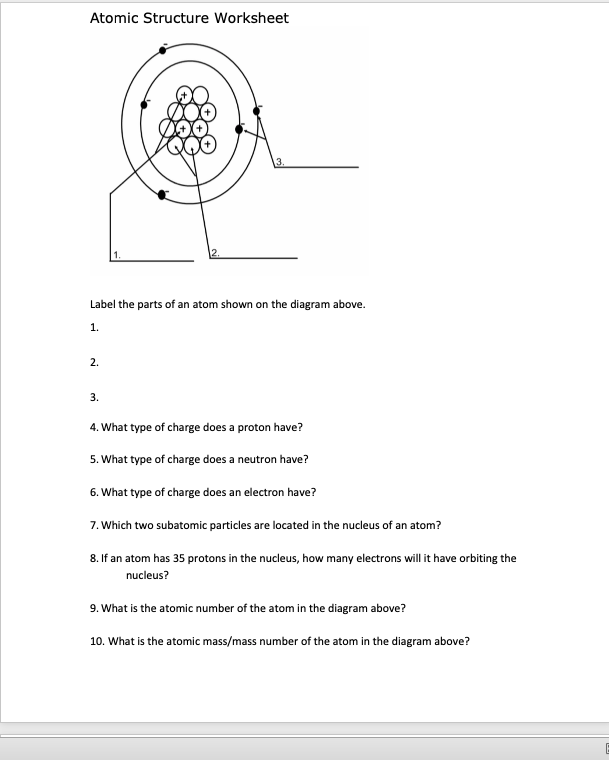 Solved Atomic Structure Worksheet Label The Parts Of An A