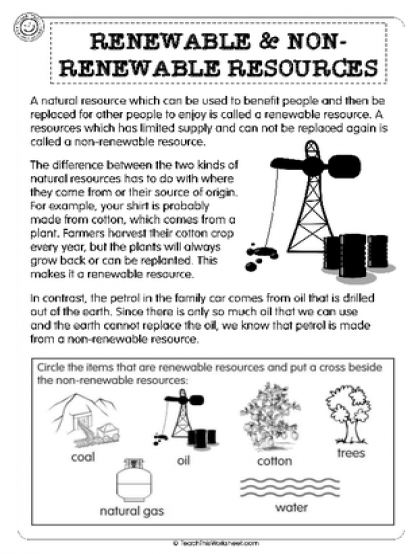 energy resources worksheet