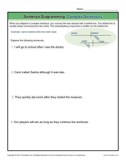 sentence-diagramming-worksheets-middle-school-worksheets-master