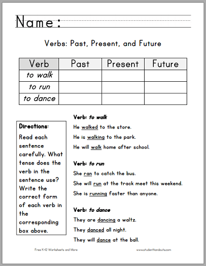 Verbs Past  Present  Future Primary Worksheets