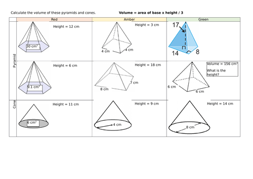 Volume Of Pyramids   Cones