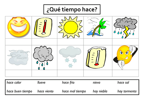 Weather In Spanish And Activities