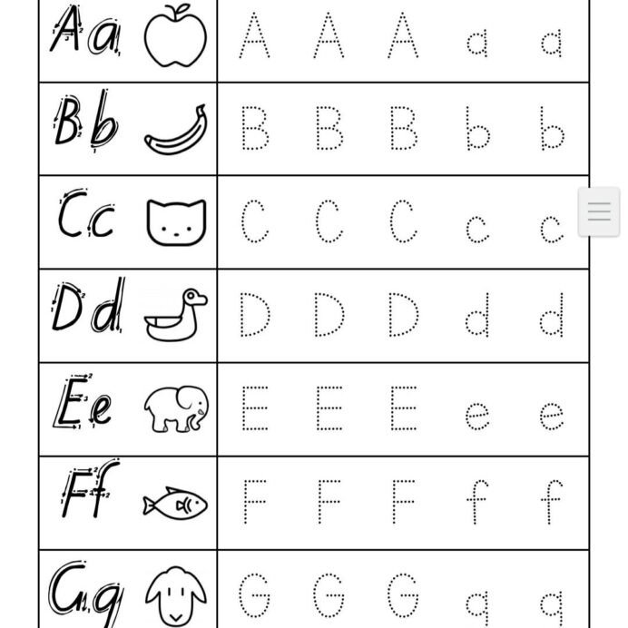 Abc Alphabet Writing Worksheets Worksheets Reading Bar Graphs