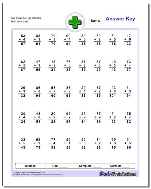 Addition Worksheets For You To Print Right Now Single Digit Math