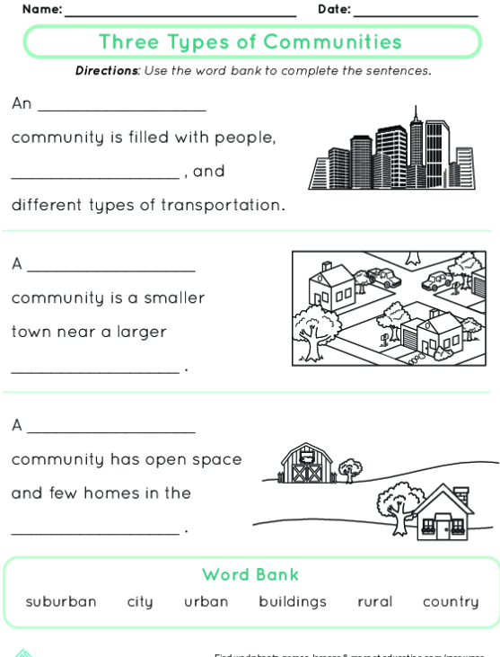 Different Communities