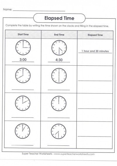 Elapsed Time Super Teacher Worksheets - Worksheets Master