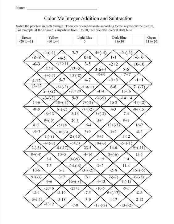 math-worksheets-for-middle-school-students-worksheets-master